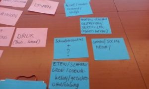 uitwerking van een sessie met de sticky wall