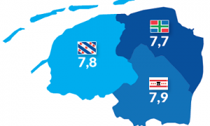 Leefbaarheidscijfers noordelijke provincies